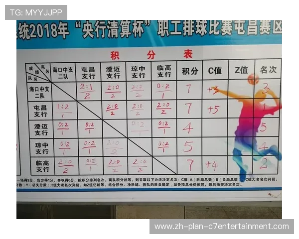 广州排球队在全国排球速度排行榜中荣获第六名展现实力与潜力 广州排球队在全国排球速度排行榜中荣获第六名展现实力与潜力