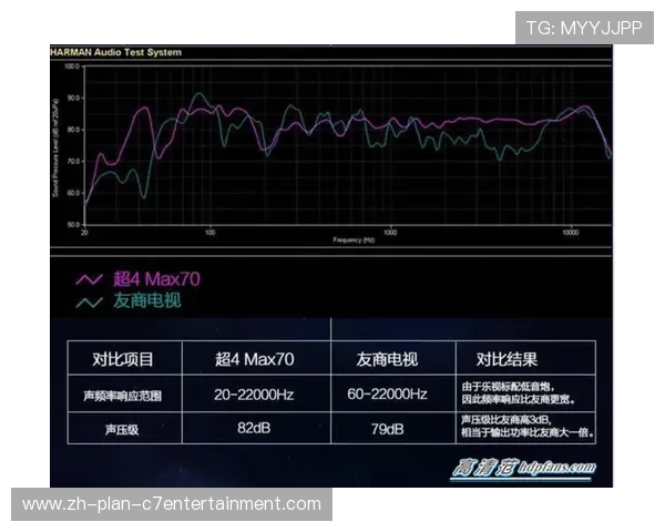 广州篮球队速度对比独家解析探讨球队战术与运动员表现的关系 广州篮球队速度对比独家解析探讨球队战术与运动员表现的关系