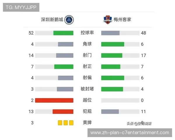 深圳排球队在世界杯积分榜上以58分稳居第一名展现强劲实力 深圳排球队在世界杯积分榜上以58分稳居第一名展现强劲实力