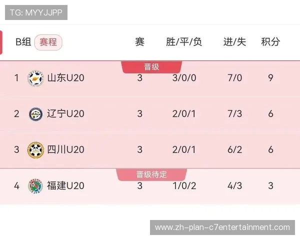 西安乒乓球队在全运会积分榜上以100分稳居第一引领全场竞争 西安乒乓球队在全运会积分榜上以100分稳居第一引领全场竞争